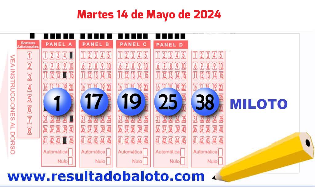 Resultado Miloto. Último Sorteo Y Miloto De Hoy